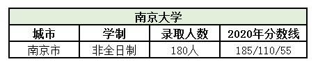 南京大学.png 南京大学.png