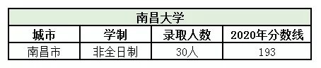 南昌大学.webp.jpg 南昌大学.webp.jpg