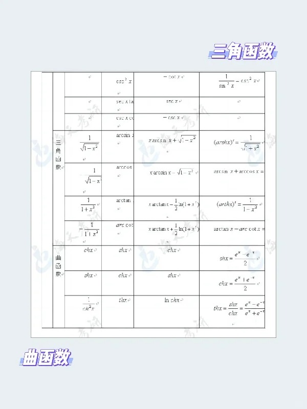 考研数学140🙇_♀️ 一定要看的微积分公式💯_4_海天考研_来自小红书网页版.jpg